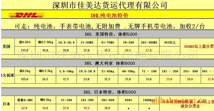 電池出口快遞公司佳美達一級貨運代理：出口各種敏感貨 電池 手機 仿牌等，安全快捷，價格低運費